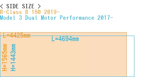 #B-Class B 180 2019- + Model 3 Dual Motor Performance 2017-